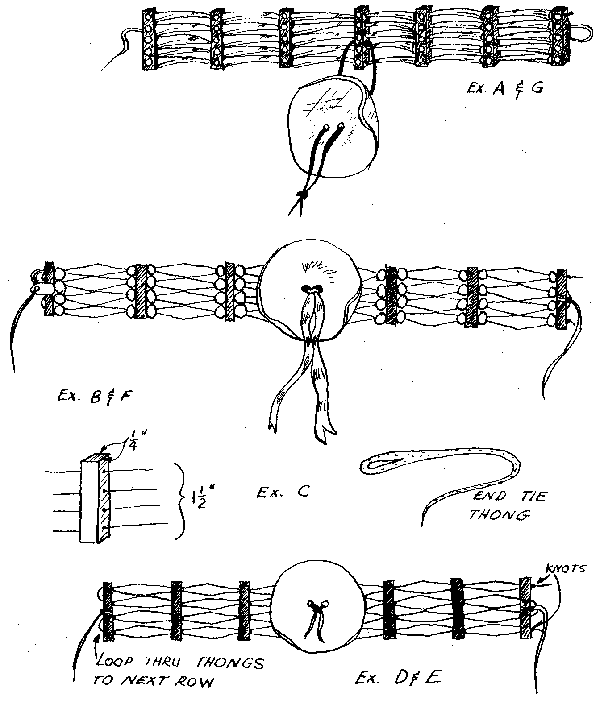 Choker Patterns